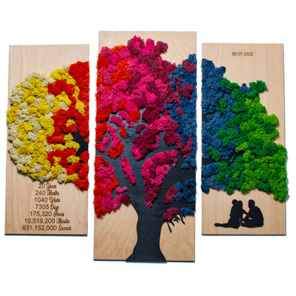 Decor 3 parti Copacul Vietii HH1582 Personalizat cu Licheni